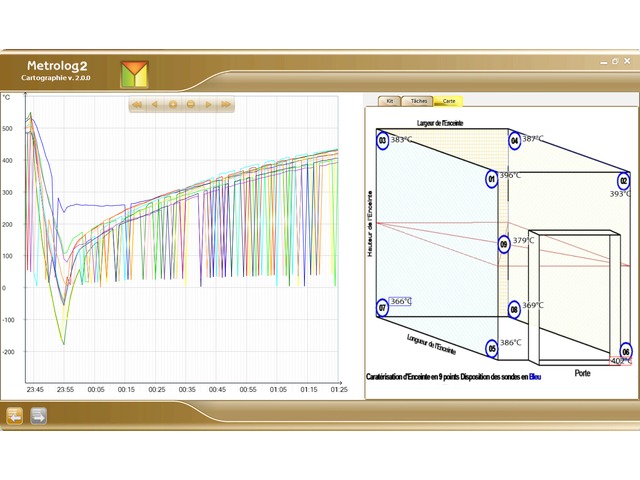 Calibration and mapping software