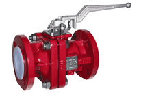 Diaphragm Shut-off Valves : MV | Contact RICHTER CHEMIE TECHNIK