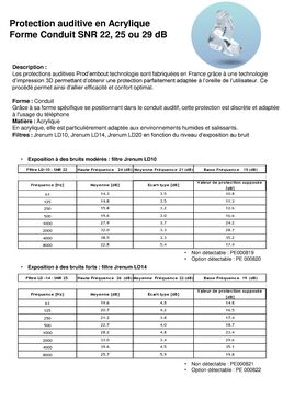 Technical Data Sheets - Custom-made hearing protection with acoustic filter