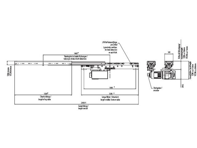 Telescopic fork, modified Type TZM, max. 1000 kg Type VTZM, max. 2000 kg