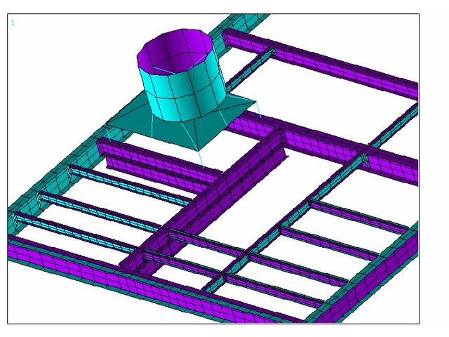 Structure Design Analysis