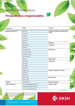 Sustainable Products / Ingredients sustainable