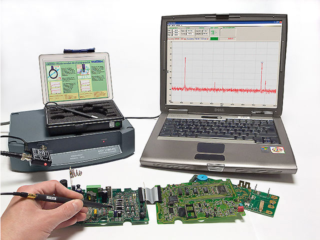 Spectrum analyzer MTX 1050 Metrix®