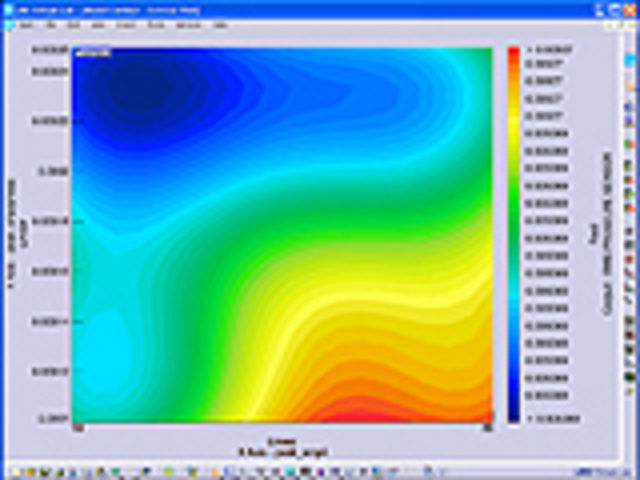 LMS Virtual.Lab Optimization